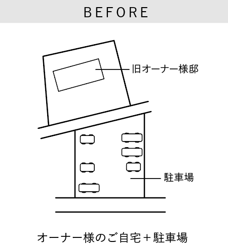 BEFORE