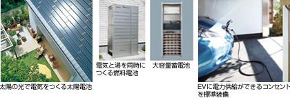 太陽電池／燃料電池／大容量蓄電池／EVに電力供給ができるコンセントを標準装備
