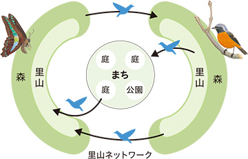 図：「いどころ暖熱プレミアム」のイメージ