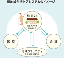 写真：「RICグランオーレ」(2)