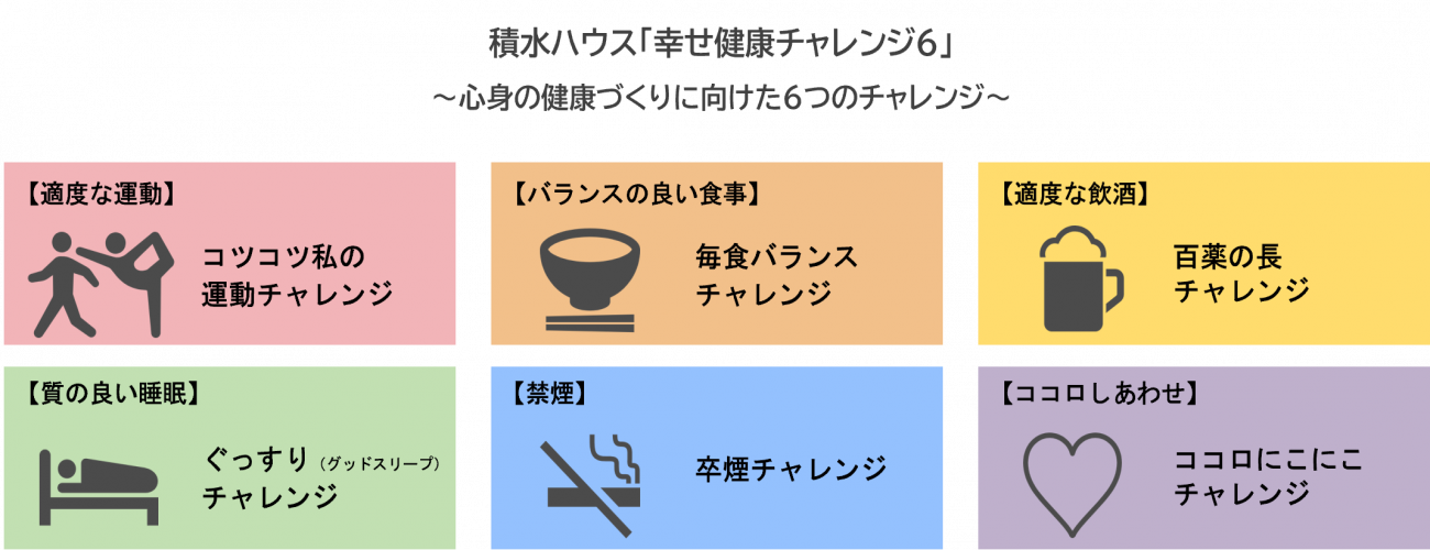 積水ハウス「幸せ健康チャレンジ6」～心身の健康づくりに向けた6つのチャレンジ