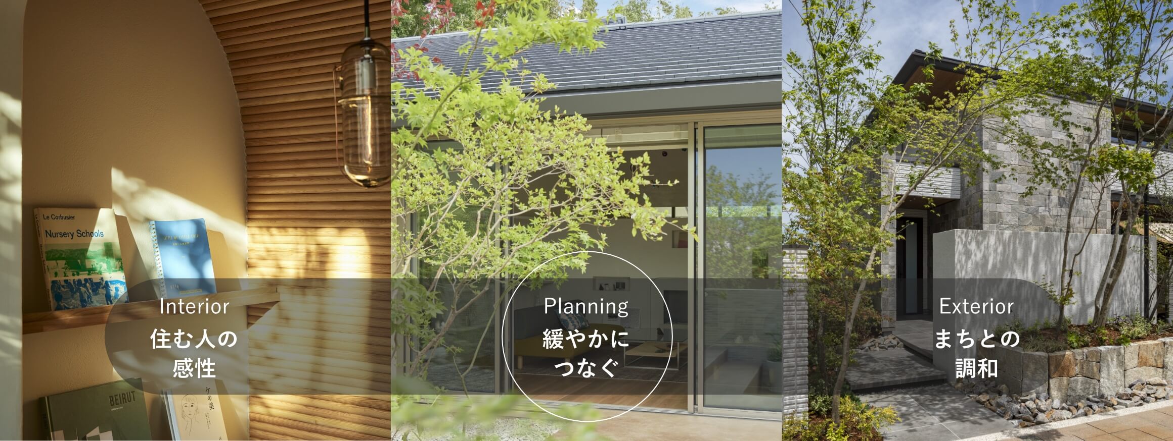 Interior 住む人の感性 Planning 穏やかにつなぐ Exterior まちとの調和 イメージ