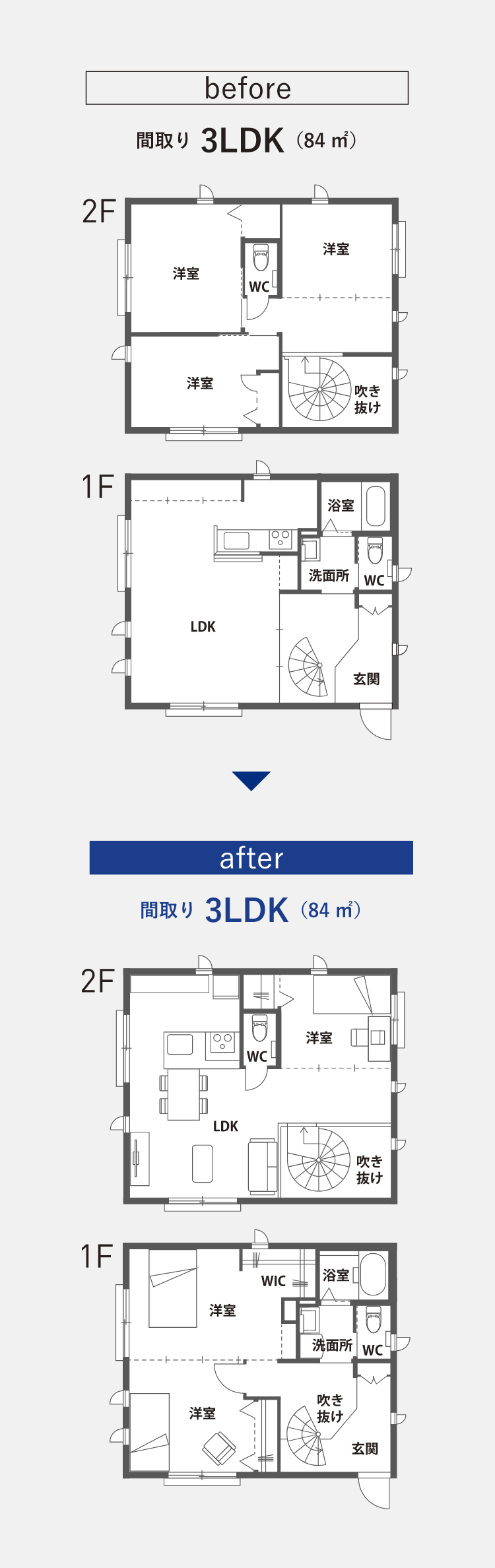 before afterのイメージ図