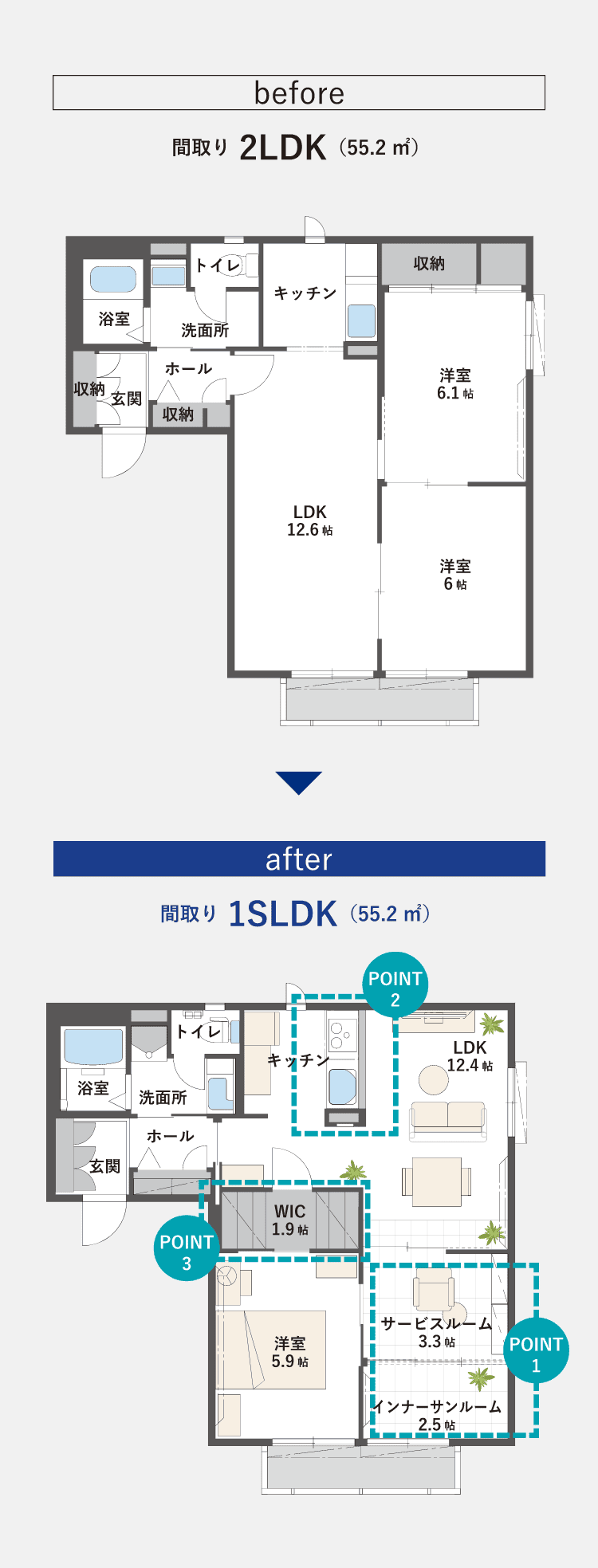 before afterのイメージ図
