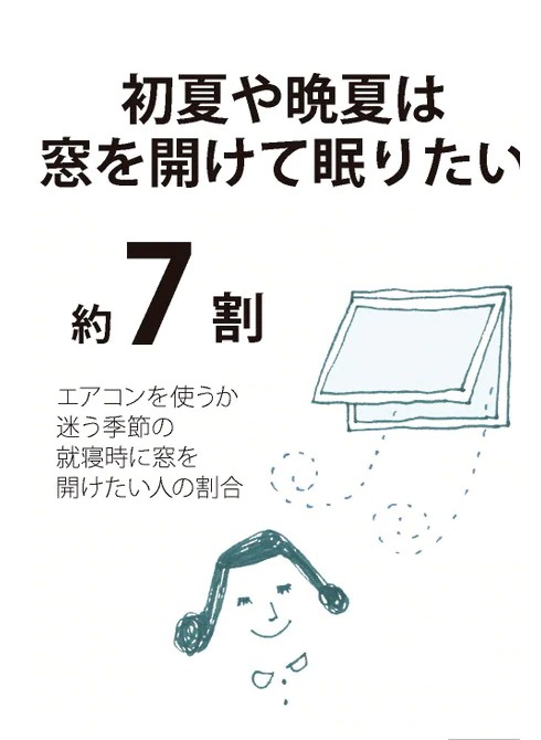 自然の風を感じて眠りたい。でも･･･