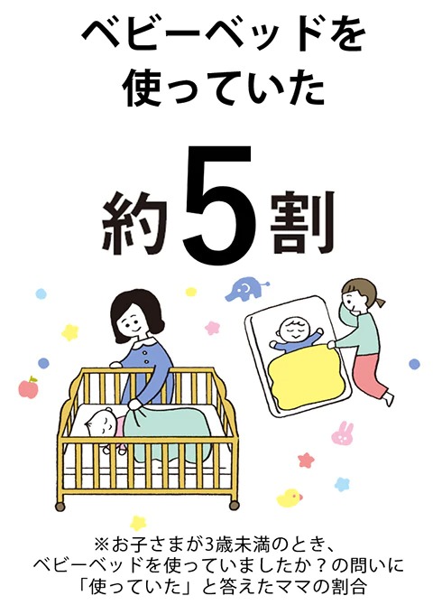 ベビーの寝るところどこにしよう？