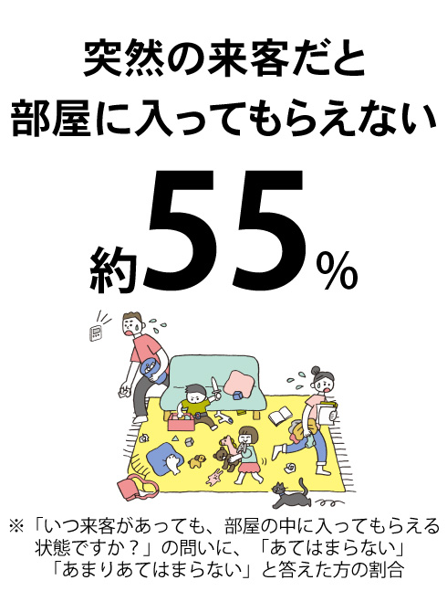 「いつも片付いたリビング」はドラマの世界だけ？
