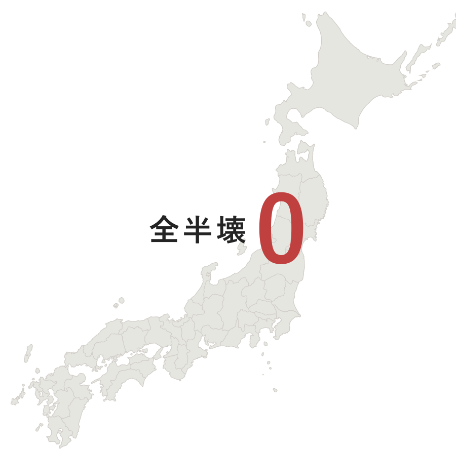 全半壊0